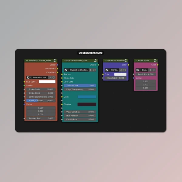 FREE Download Illustration Shader for Blender